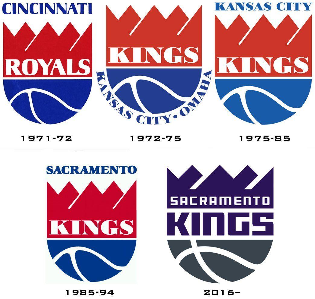 Blue Crown Cincinnati Royals Logo - Paul Lukas of a logo over 45 years