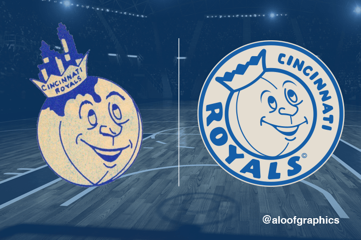 Blue Crown Cincinnati Royals Logo - Cincinnati Royals rebrand and update concept