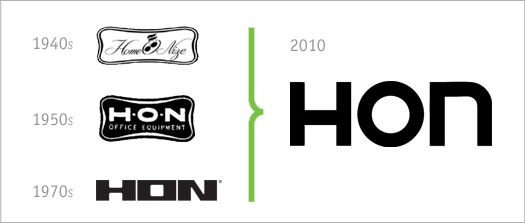 Hon Logo - Hon Co. ushers in new logo, branding | Economy | qctimes.com