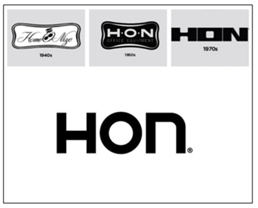 Hon Logo - HON Company | Forward