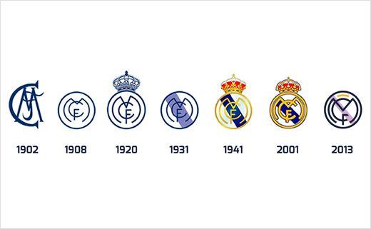 Football Circle Logo - Concept Rebrand for Real Madrid Football Club - Logo Designer