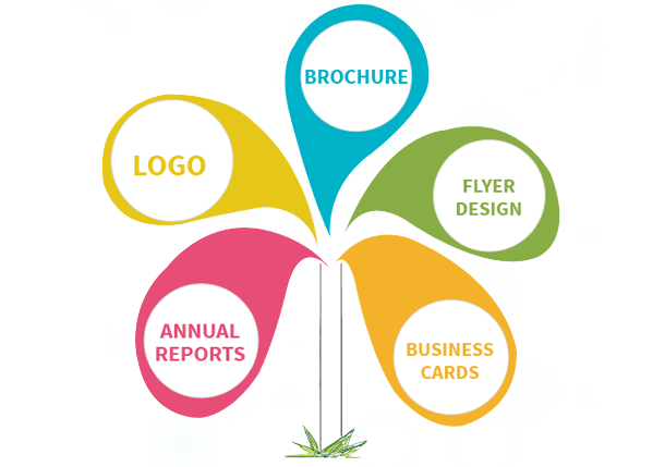 Graphic Design Logo - Professional with Creative Graphics and Logo design services