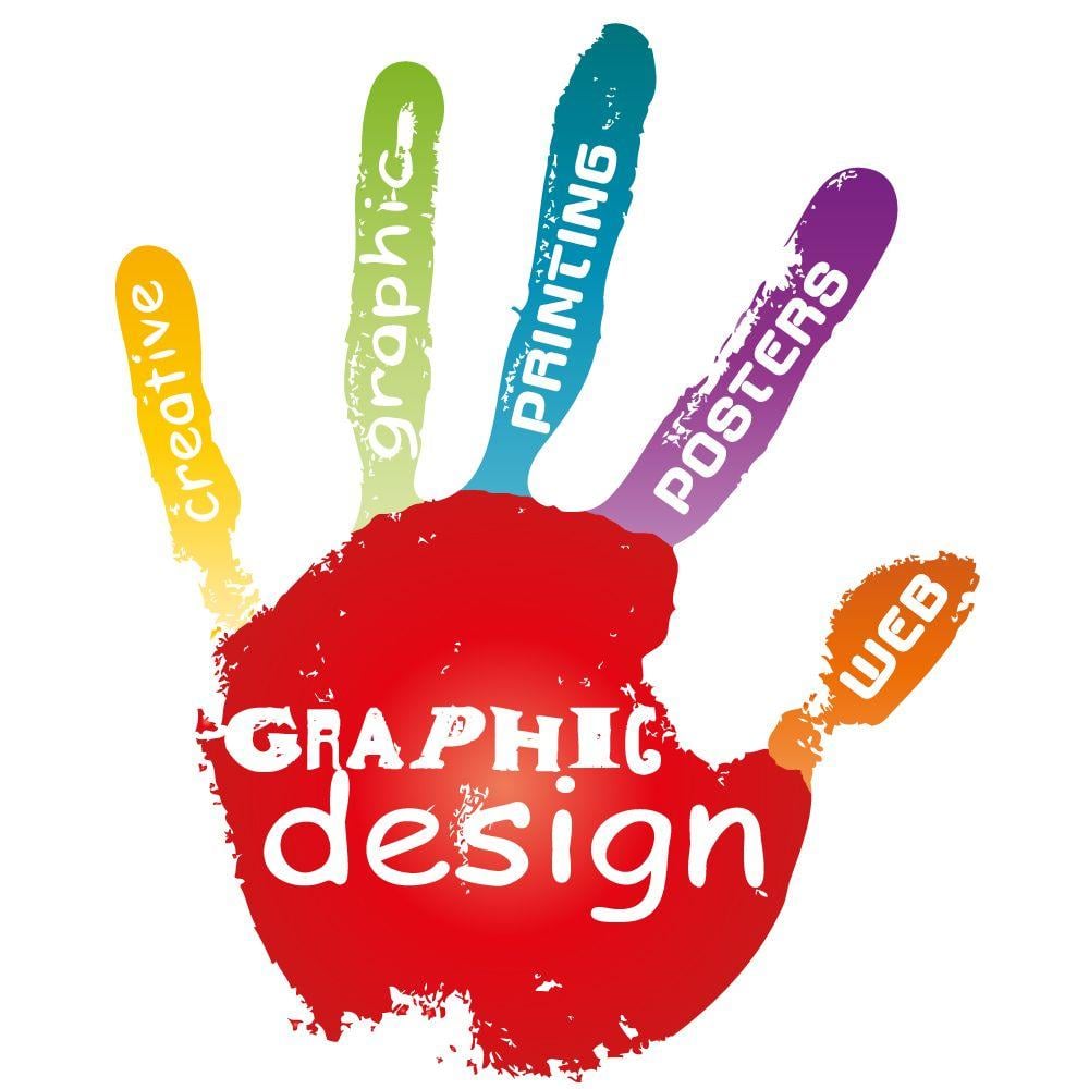 Graphic Design Logo - Significo! | Graphic Design