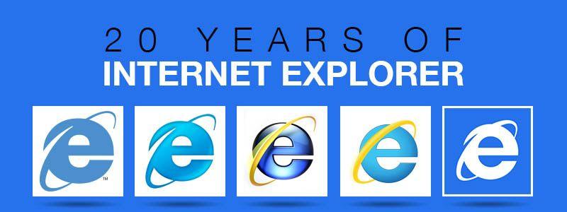 Internet Explorer Old Logo - EP: Internet Explorer (IE)