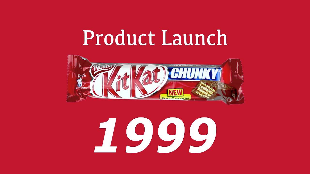 Kit Kat Logo - Product History: Kit Kat Chocolate