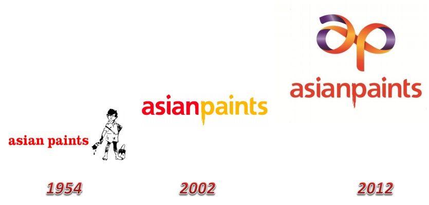 Asian Paints Logo - Asian Paints “Colouring The World”