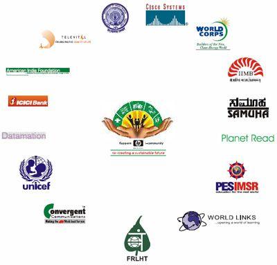 Governmental Organization Logo - Kuppam HP I Community Partnerships