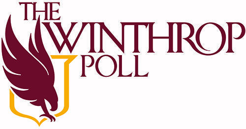 Winthrop Logo - Winthrop University: Winthrop Poll