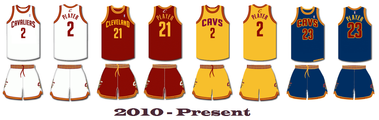 Cavs C Logo - Cleveland Cavaliers uniform history: Wine and gold, black and blue ...