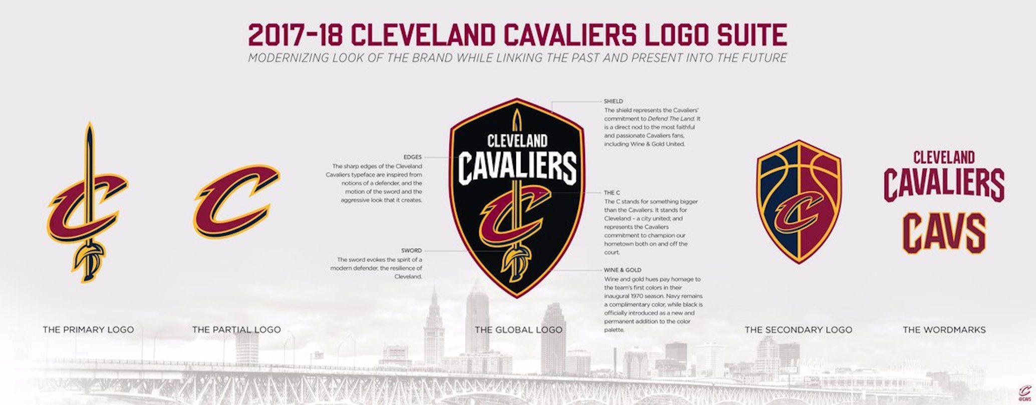 Cavs C Logo - New Cavs Logo Includes 'Warriors Blew 3 1 Lead' Trolling