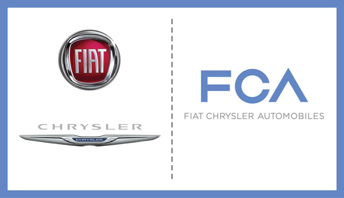 Fiat-Chrysler Logo - Fiat Chrysler Automobiles