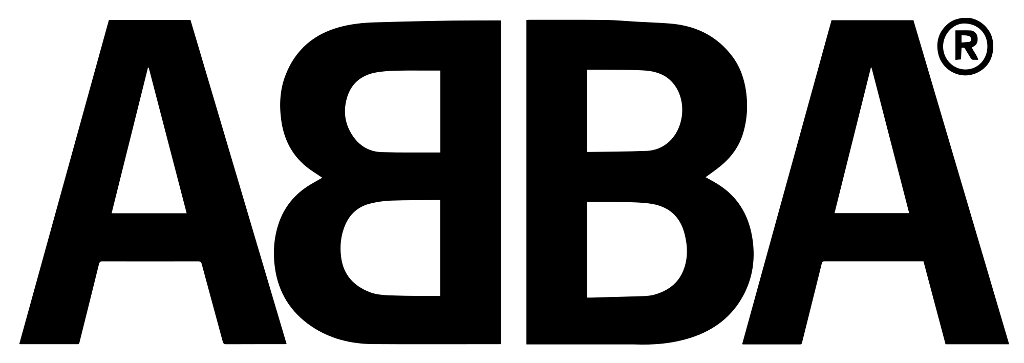 Abba Logo - File:Logo ABBA.svg - Wikimedia Commons