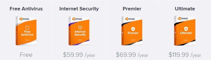 Avast Logo - Avast Antivirus Review: What Makes It One of the Industry Leaders