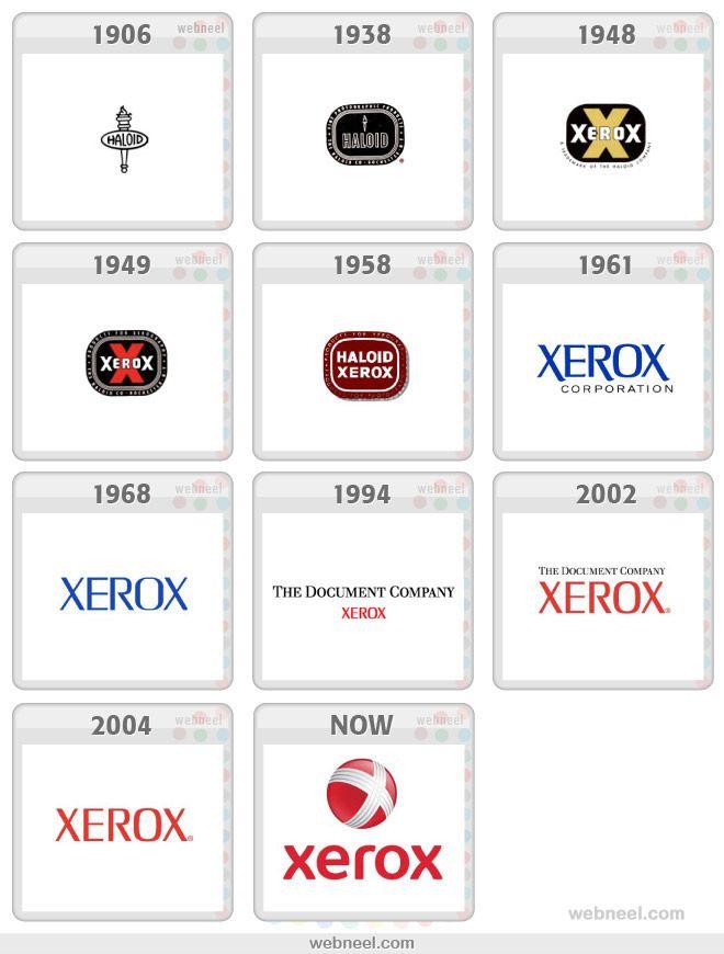 Xerox Company Logo - 25 Famous Company Logo Evolution Graphics for your inpsiration