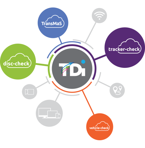 TDI Fleet Logo - TDi Tachograph Analysis Bureau Software Solution for the transport
