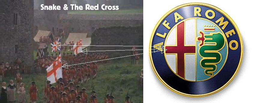 Red Cross and Snake Logo - The Rose Cross - Rose Croix