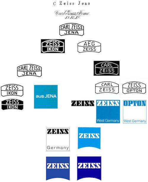 New Zeiss Logo - Company Seven | Carl Zeiss Companies History