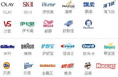 American Retail Corporation Logo - American Corporations in China