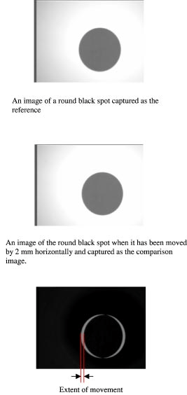 Black Spot Logo - Color a An image of a round black spot captured as the reference. b ...
