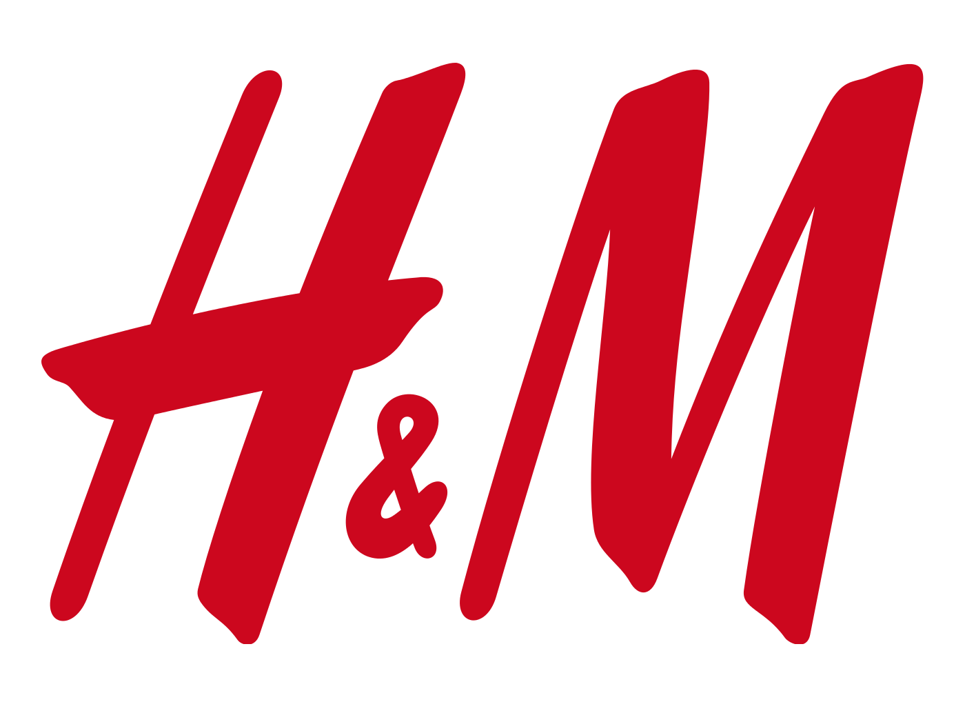 Red Globe Company Logo - H&M Logo, H&M Symbol Meaning, History and Evolution