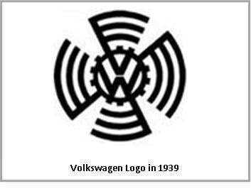 VW Logo - EVOLUTION OF THE VOLKSWAGEN LOGO