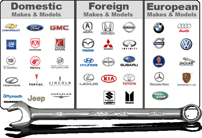 Automotive Service and Repair Logo - Auto Repair Services Lemont, IL