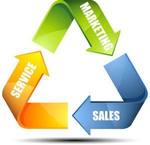 Sales and Service Logo - Sales & Service Portfolio