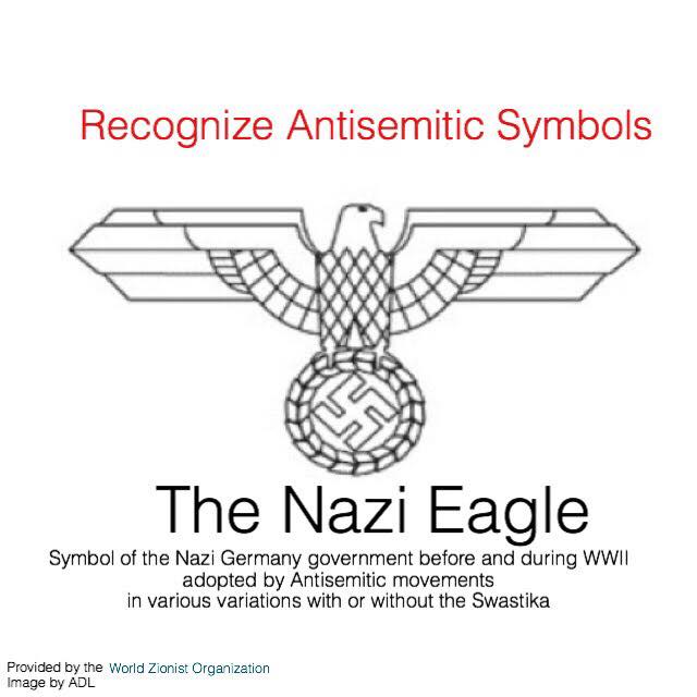 Nazi Bird Logo - Exposing Antisemitic Symbols: Nazi Eagle – World Zionist Organization