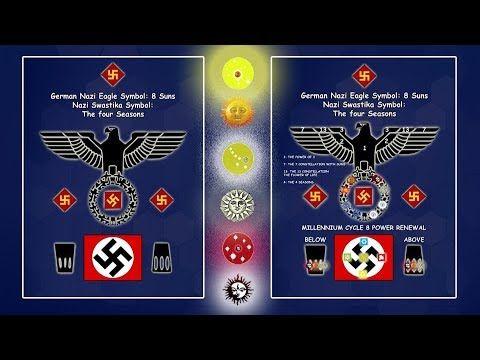 Nazi Bird Logo - German Nazi Eagle Symbol: 8 Suns Nazi Swastika Symbol: The four