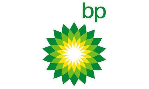 Sun and Green Logo - BP Logo | Design, History and Evolution