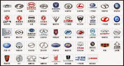 Famous Automotive Logo - Car Logo Ideas - Car Show Logos