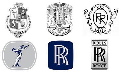 Famous Automotive Logo - Automotive Logos: Famous Car Brand Logos – Evolution in UK ...