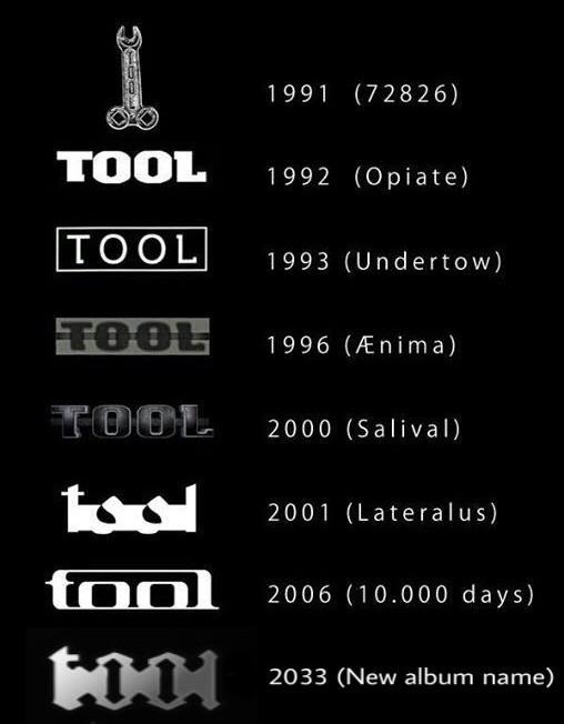 Tool Logo - Maybe the new album Tool logo?