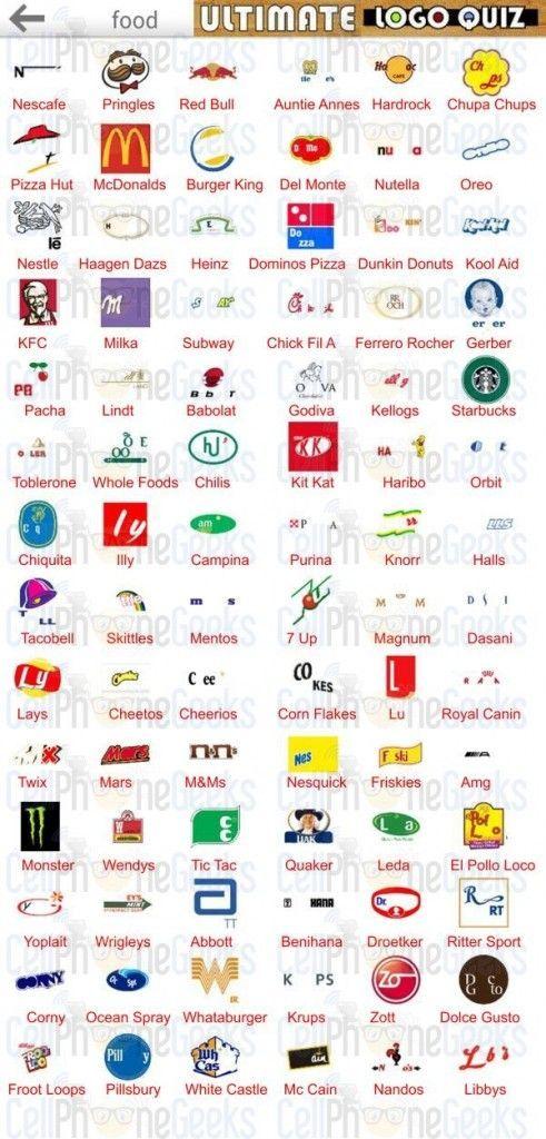 Food Games Logo - Logo Quiz Ultimate Food | Ultimate Logo Quiz Answers | Logos, Logo ...