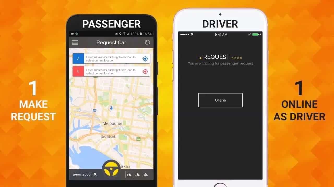 Uber Taxi App Logo - Uber like - Social Taxi App Source Code For Sale - The Best App ...