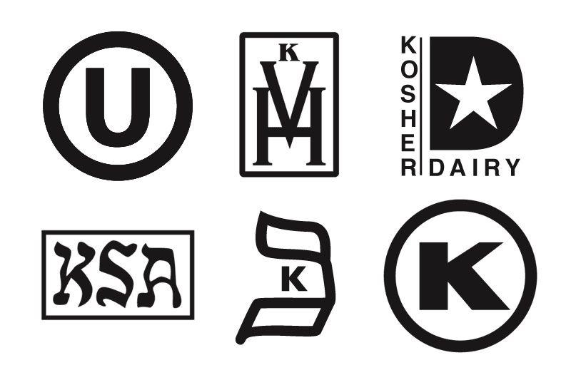 Kosher Logo - Understanding Kosher - Go Dairy Free