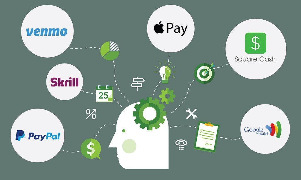 Square Apple Pay Logo - Venmo, Square Cash, Skrill, PayPal, Apple Pay and Google W… | Flickr