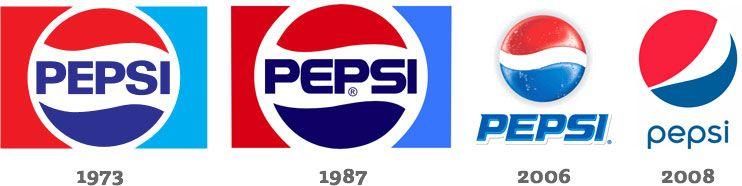 Perfect Pepsi Logo - Pepsi Perfect: It's not the real thing. – Scott Design