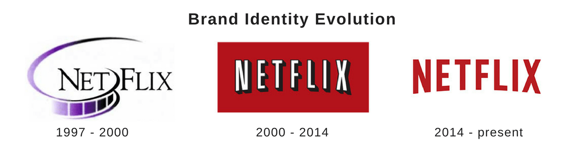 Netflix Company Logo - Netflix, the Zealous Rebel | Netflix Archetype Pattern