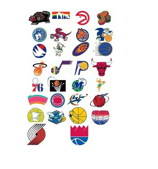 HOW TO DRAW LOGO OF NBA TEAMS DRAW YOUR HISTORICAL BASKETBALL TEAM BY 