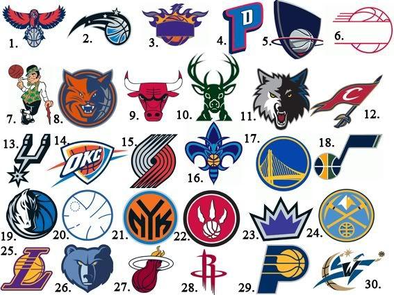 Old Basketball Logo - Logo. Basketball Logos And Names: All Logos Here NBA Awesome
