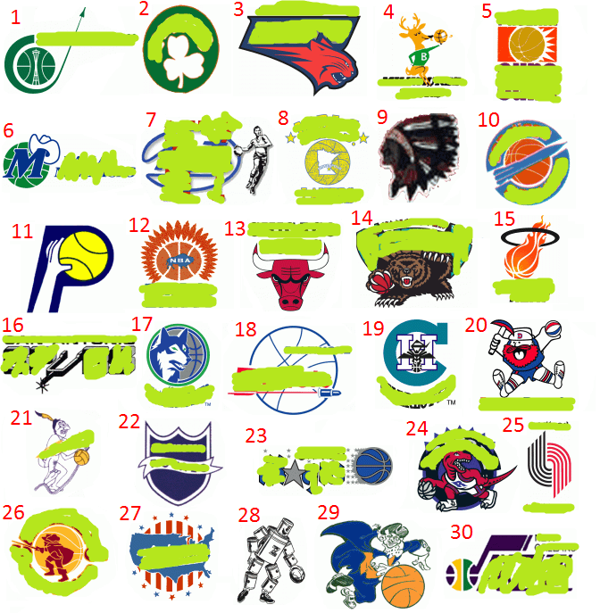 Old Basketball Logo - Basketball Logos Nba. logos d league logo anaheim arsenal alternate ...