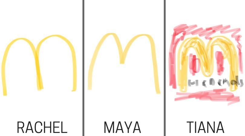 Famous Fast Food Logo - People Draw Famous Fast Food Logos from Memory