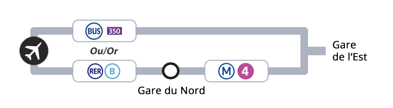 Paris Airport Logo - Transfer Paris railway stations (SNCF) - PARIS-CDG CHARLES de GAULLE ...