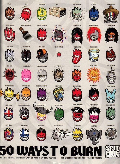 Spitfire Grizzly Logo - Spitfire Wheels … | IDAN | Skate…
