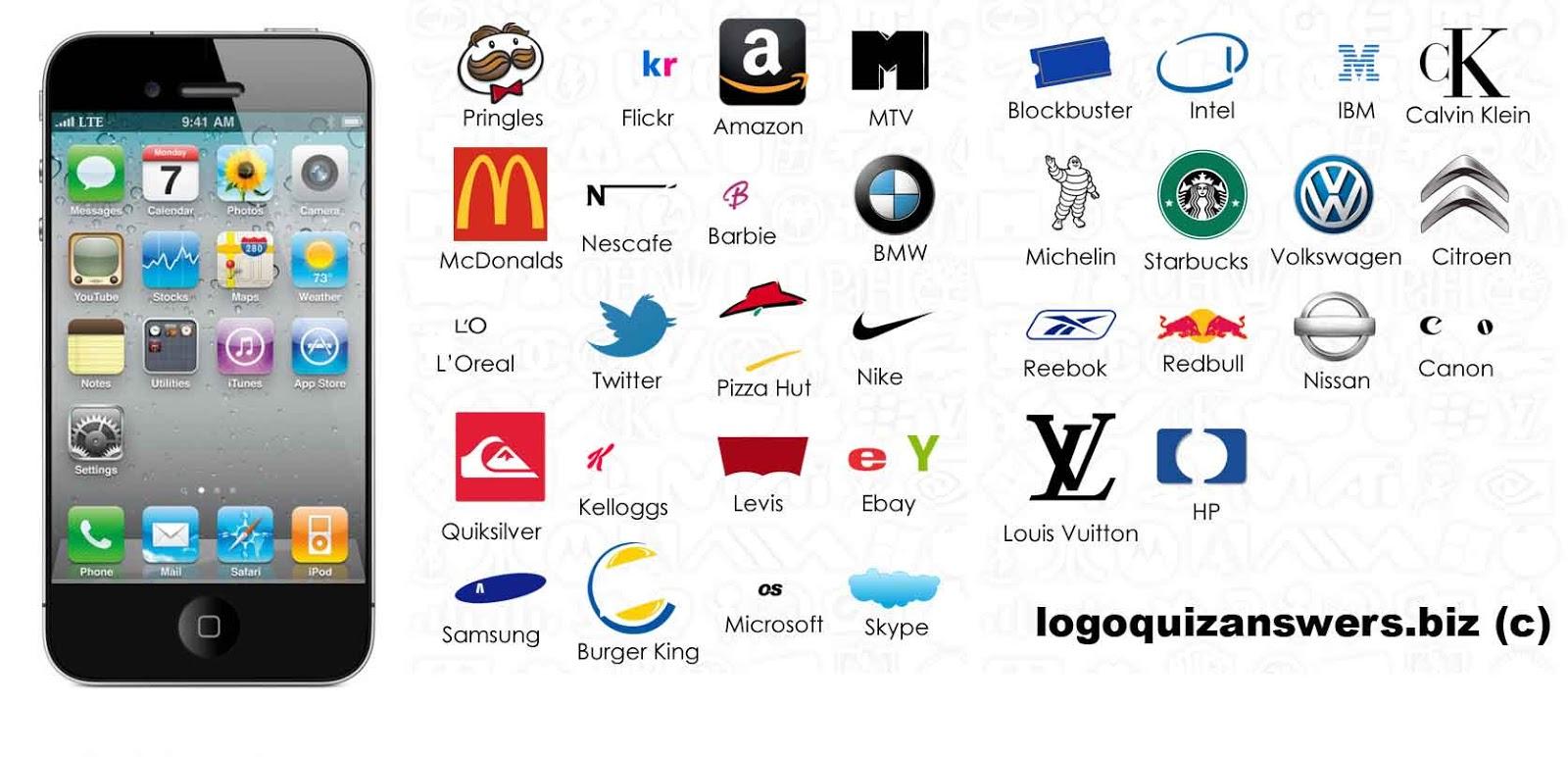 Most Popular Store Logo - Most Popular Brand Logos | Download HD Wallpapers | Chainimage