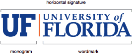 UF Logo - Primary Logos – Brand Center