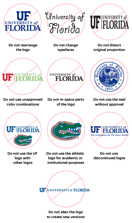 UF Logo - Primary Logos