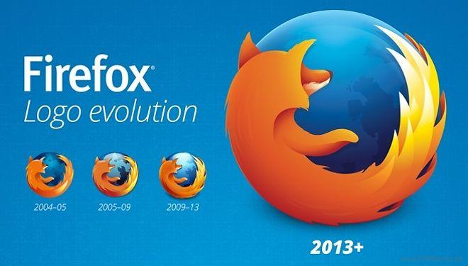 Cool Firefox Logo - Firefox 23 launched with new logo and some new features