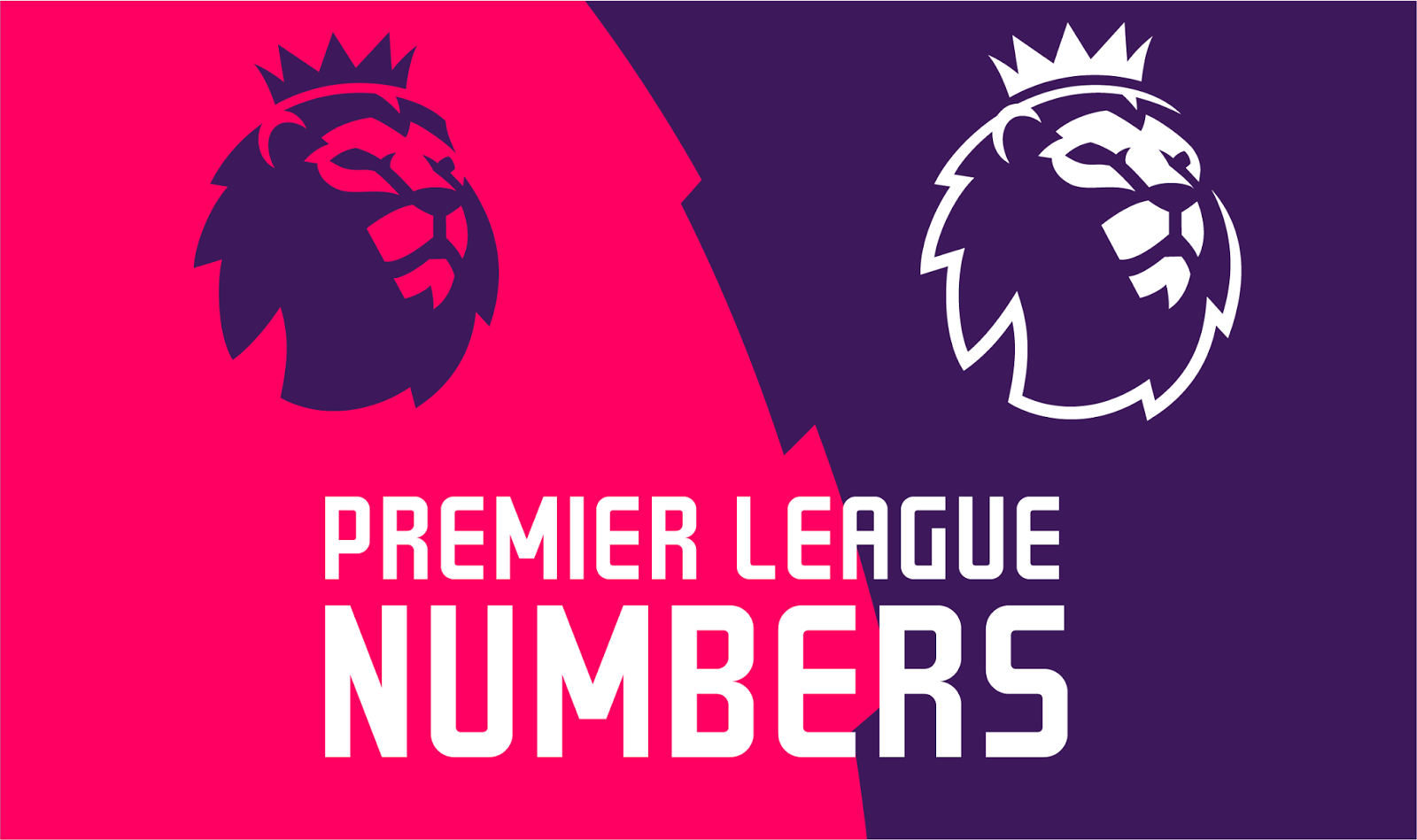Premier Logo - Sports Logo Spot: Premier League Number Concept